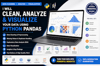 clean analyse and visualize your data in python pandas