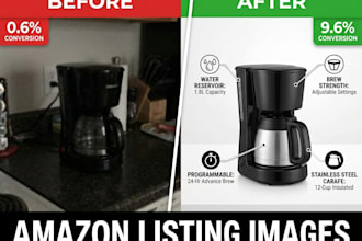 design amazon and etsy listing images and infographics