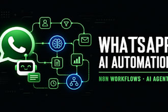 n8n whatsapp ai agent, ai chatbot automation, whatsapp api business workflow