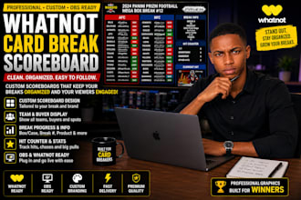 design a custom whatnot card break scoreboard