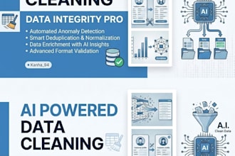 clean, format, and organize your ai generated data or excel sheets