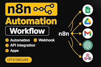 do n8n ai agent automation workflow ai agents n8n workflow