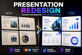 redesign your powerpoint presentation professionally