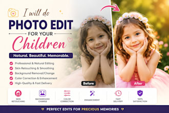do photo edit for your family