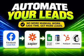 connect facebook lead ads to google sheets or CRM via zapier
