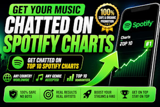 chart your spotify music to top 10 spotify chart in any country