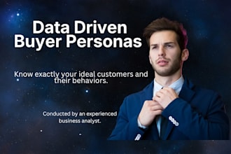 develop data driven buyer personas with brand strategy