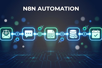 build custom n8n automation workflows