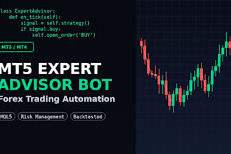 develop mt5 expert advisor forex trading bot