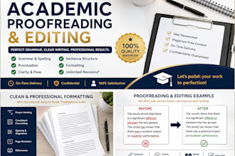 write format and proofread assignments and academic documents