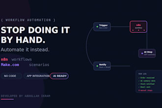 automate your business workflow using n8n or makecom