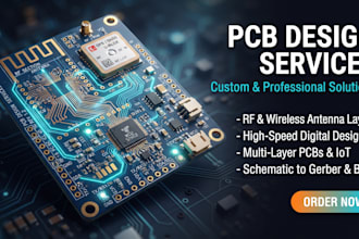 rf pcb antenna layout gps module wearable electronics iot hardware pcb routing