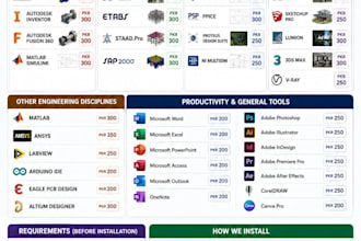 install and setup engineering software remotely