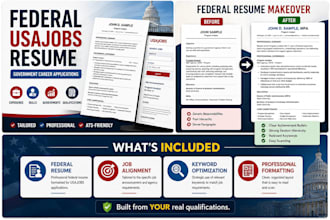write a federal usajobs resume optimized for government job applications