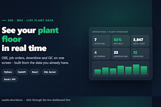 build a real time manufacturing dashboard with oee tracking