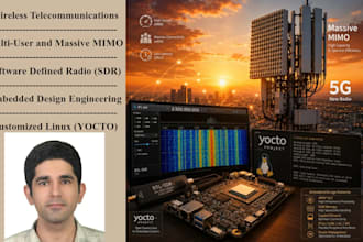 design and your telecommunications system