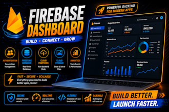 build a firebase web app with authentication database and admin panel