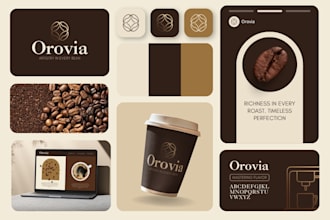 design a professional logo, branding kit and brand identity