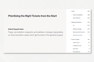 set up your zendesk admin center, ai agent, and help center