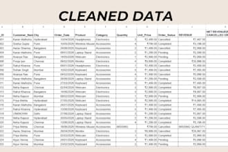 create a clean and easy to use google sheets dashboard