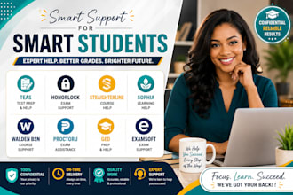 tutor capella,walden, chamberlain,gcu,purdue,rn, bsn, msn, pmhnp,dnp, fnp, agnp