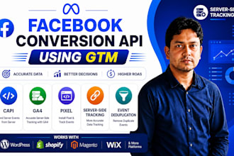 manage meta ads and set up facebook capi, pixel and GTM tracking