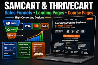 design samcart thrivecart sales funnel, samcart landing page, online course page