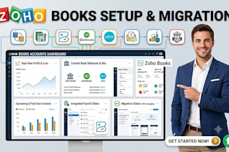 setup zoho books zoho crm audit zoho crm construction workflows automation crm
