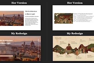 redesign your powerpoint presentation professionally