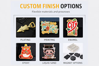 source suppliers, inspect products, and ship samples from china