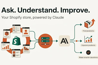 connect your shopify store to claude ai with a custom mcp server setup