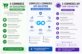 develop a golang ecommerce backend rest API with postgresql