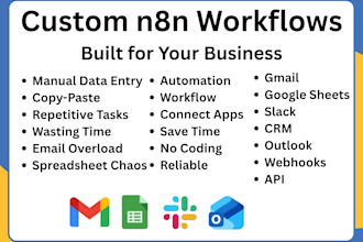 build custom n8n workflows for your business