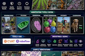 annotate and label datasets using cvat and roboflow for your ai projects