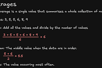 teach you gcse maths