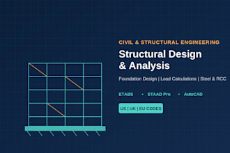 do structural design and analysis using etabs and staad pro