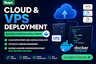 deploy your web application on linux server, vps, docker or cloud
