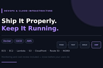 set up aws docker deployment with github actions ci cd