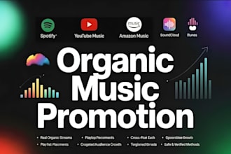 do organic soundcloud music promotions for your tracks