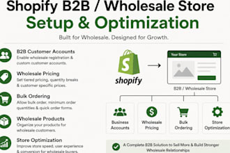 build and optimize a shopify b2b wholesale store for your business