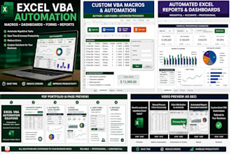 clean, format, analyze and organize excel data