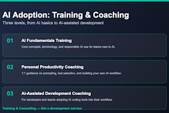 ai adoption from basics to dev workflows