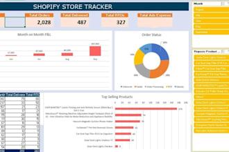 automate ecommerce excel google sheet profit dashboard, sales, inventory tracker