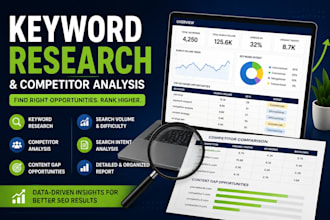 do keyword research and competitor analysis for your website