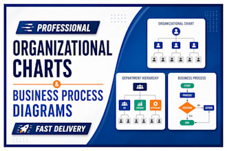 design organizational charts and business process diagrams