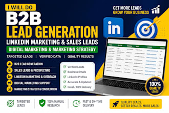 help grow your business with b2b lead generation, marketing strategy, and social