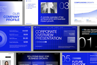 redesign marketing presentation enhance professional powerpoint business slides