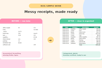 do fast, accurate financial data entry in excel and google sheets