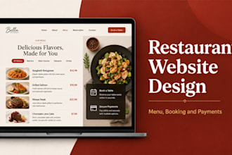 build your restaurant website using squarespace yola or grigora