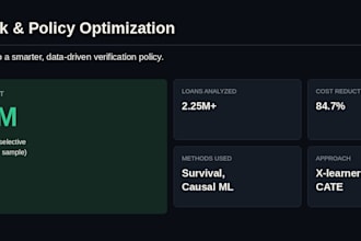 build a credit risk prediction model using python